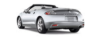 Eclipse Spyder Eclipse Spyder