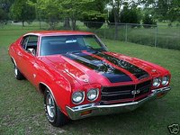Chevelle Chevelle