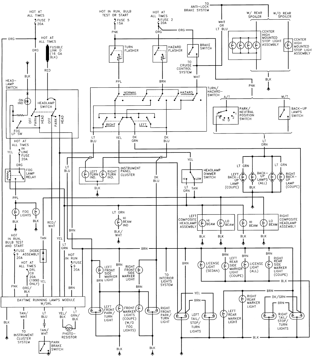 1994 Gmc Sierra Tail Light Wiring Diagram Pics