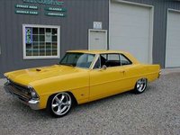 Nova Nova