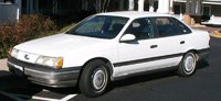 1987 Ford Taurus Overview