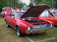 AMX AMX