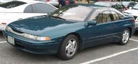 SVX SVX