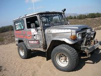 1982 Toyota FJ40 Overview 1982 Toyota FJ40 Overview