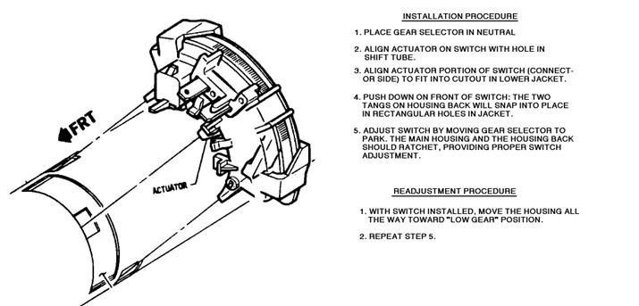 Chevrolet Astro Questions - Where is the neutral safety switch? (back