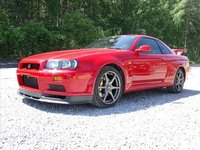 Skyline Skyline