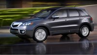 RDX RDX