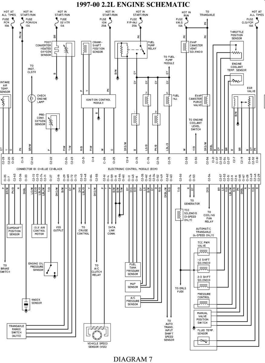 2000 Chevy Cavalier Abs Wiring Diagram Wire Center