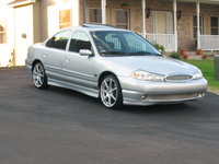 Contour SVT Contour SVT