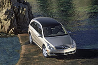 R-Class R-Class