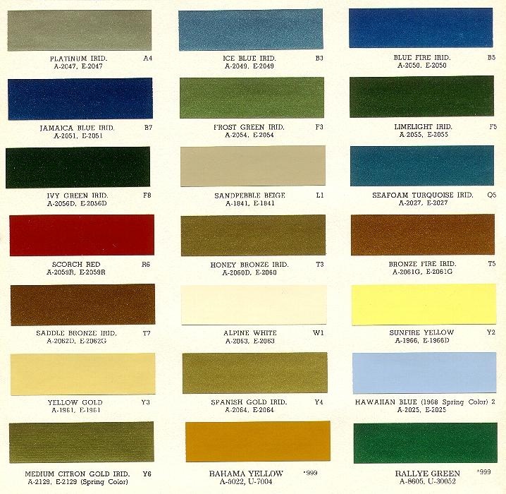 67 Camaro Color Chart