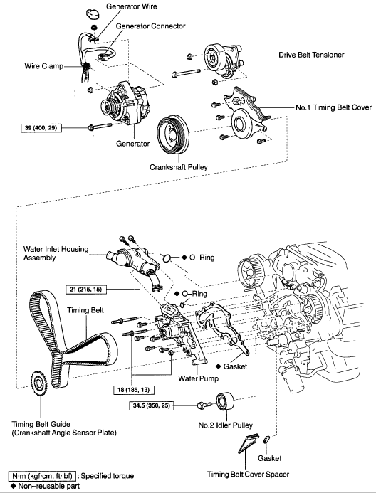 2001 toyota tundra 4.7 water pump replacement