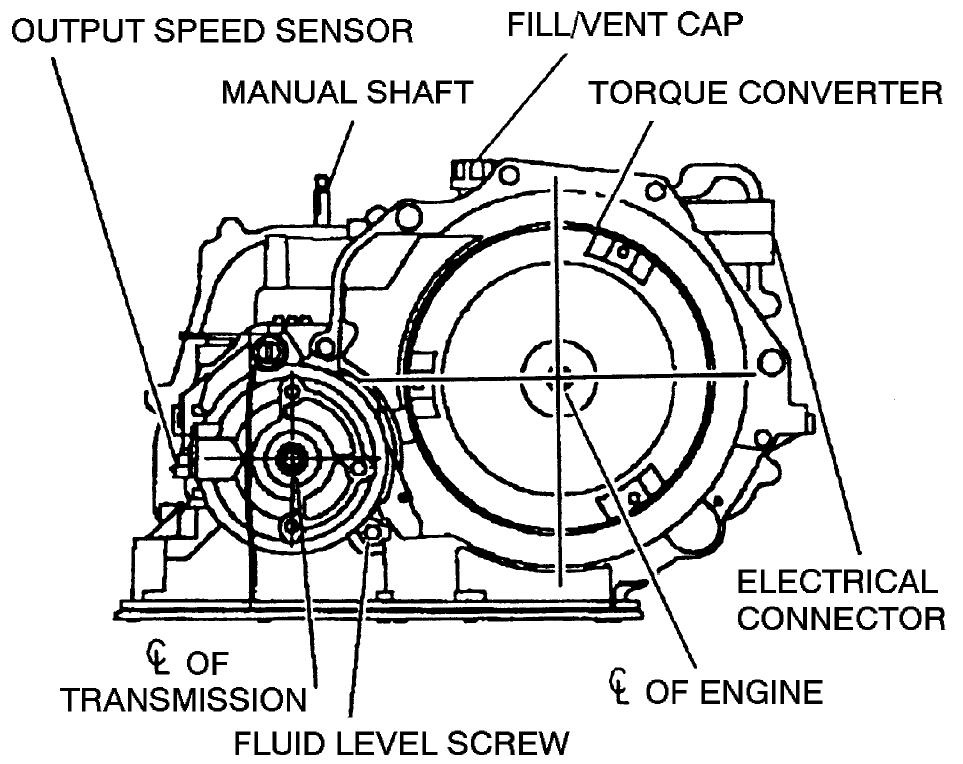 2001 ford focus manual transmission dipstick