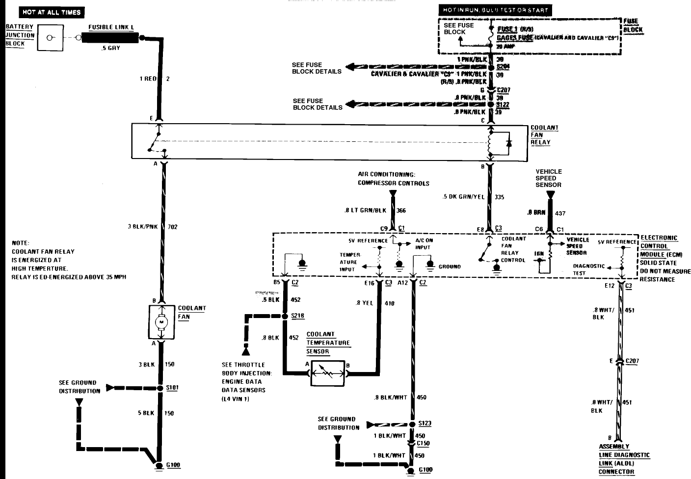 2002 Chevy Cavalier Cooling System Diagram - Wiring Diagram