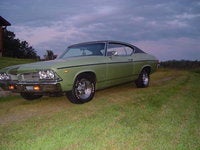 1969 Pontiac Beaumont Overview