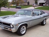 Nova Nova