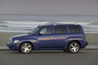 HHR HHR