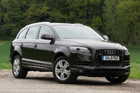 Q7 Q7