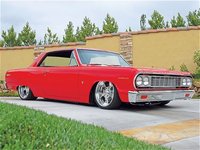 Chevelle Chevelle