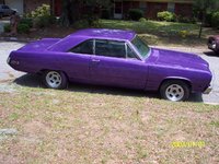 1971 Plymouth Scamp Overview 1971 Plymouth Scamp Overview