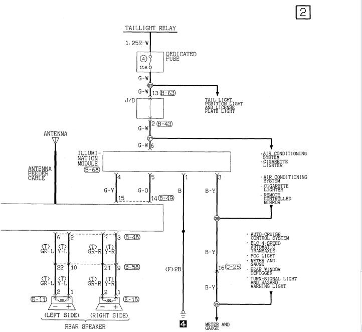 Sebring Wire Diagram - Complete Wiring Schemas