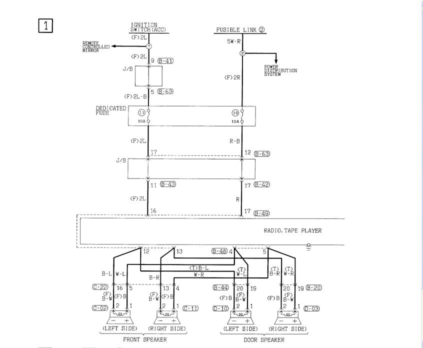 2000 Dodge Stratus Wiring Diagram from static.cargurus.com