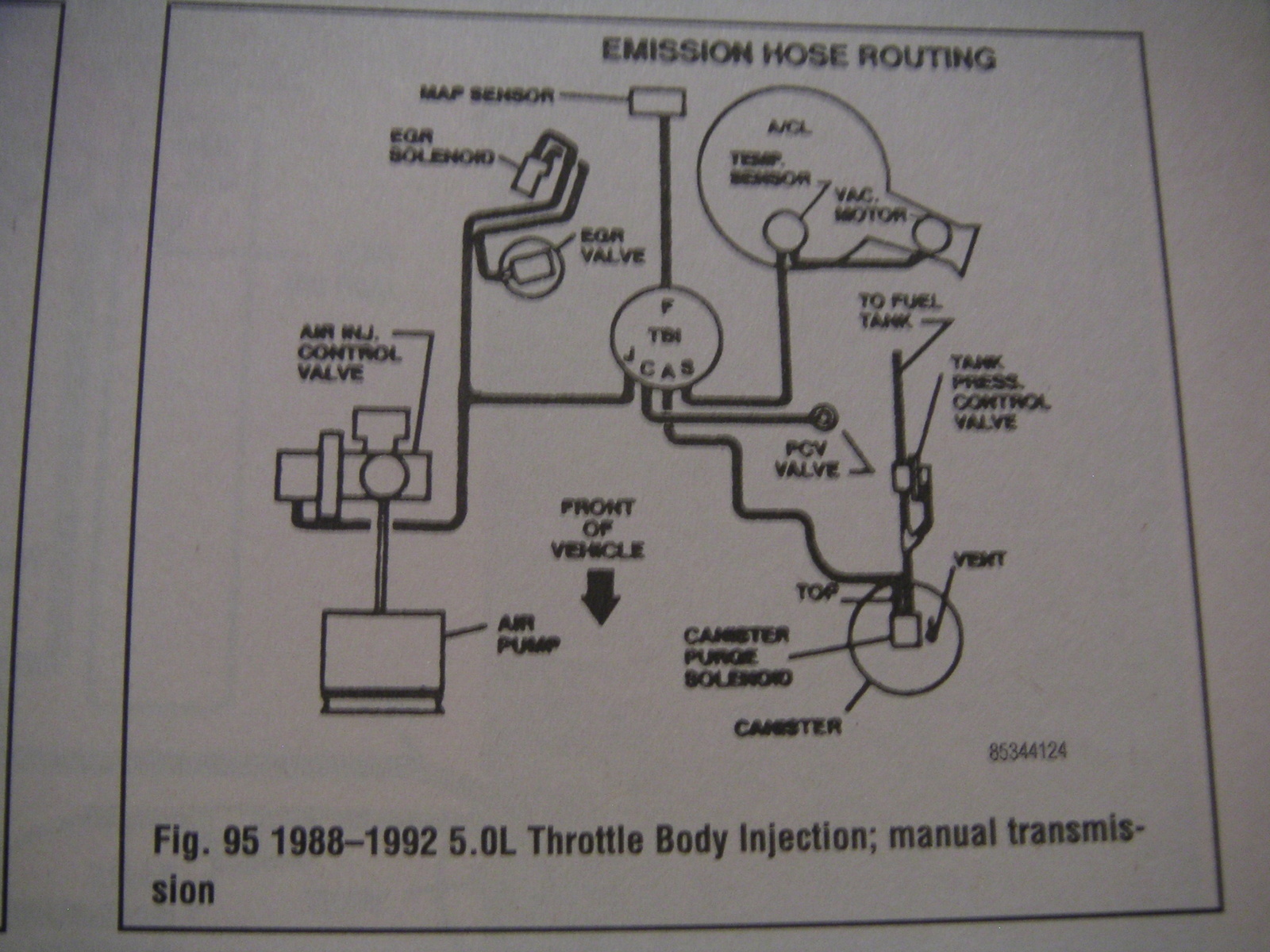 Chevrolet Camaro Questions - EMISSION HOSE ROUTING - CarGurus