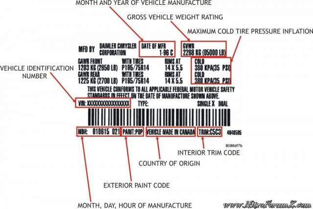 how to look up vehicle registration california
