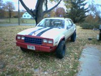 1984 AMC Eagle Overview