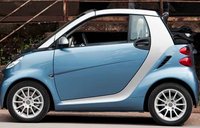 fortwo fortwo