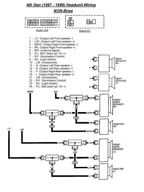 1996 Mercedes Bose Amp Wiring Diagram from static.cargurus.com