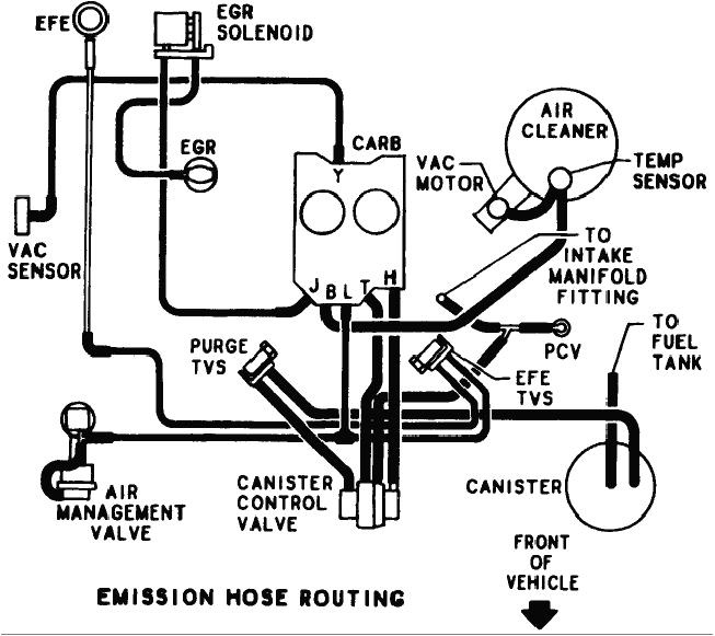 2003 Chevy 4 3 Vacuum Diagram