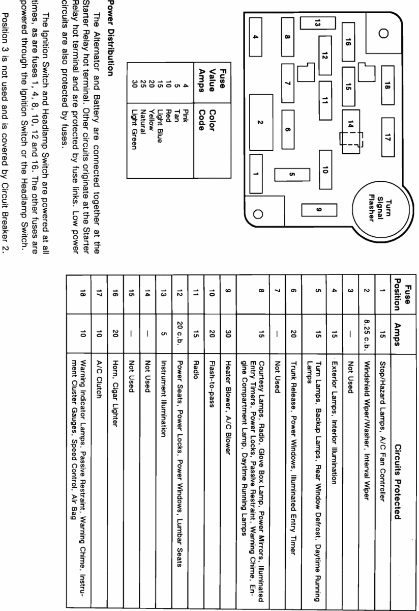 Ford Tempo Questions - need a picture of 1990 Ford Tempo Fuse Box