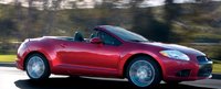 Eclipse Spyder Eclipse Spyder