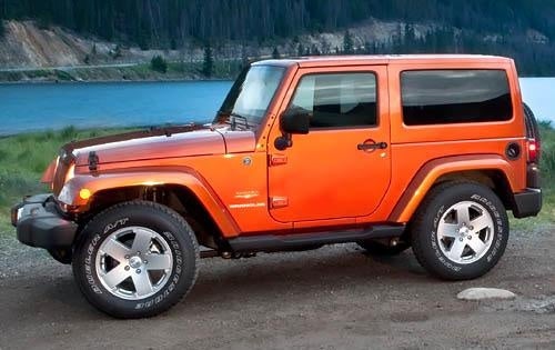2012 Jeep Wrangler: Prices, Reviews & Pictures - CarGurus
