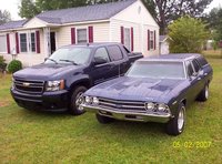 Chevelle Chevelle