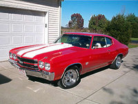 Chevelle Chevelle