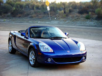 MR2 Spyder MR2 Spyder