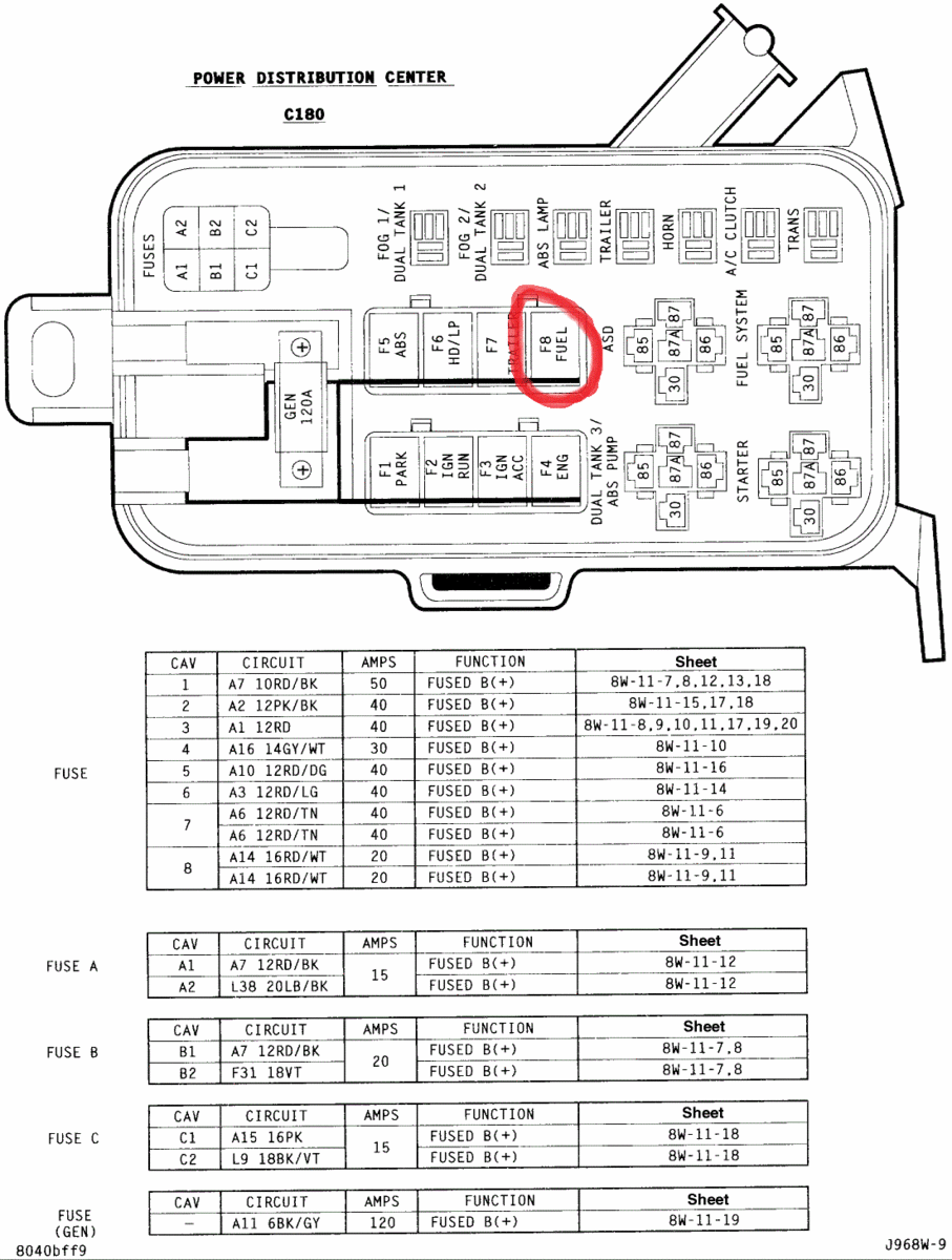 97 caravan fuse box  | 800 x 660