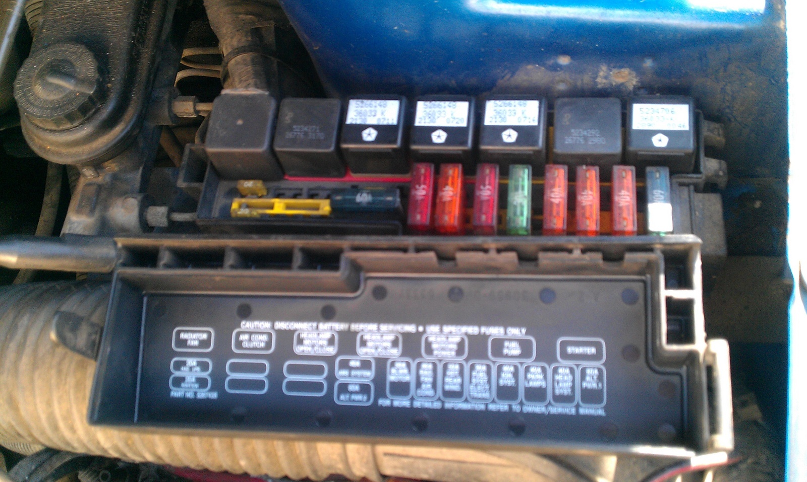 1992 Jeep Yj Fuse Box Diagram - Wiring Diagram Schemas