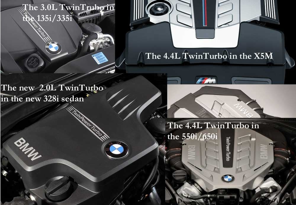  Preguntas sobre BMW - Turbo - CarGurus