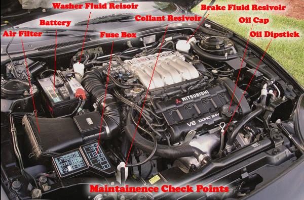 1998 mitsubishi 3000gt specs