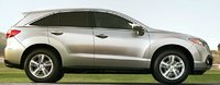 RDX RDX