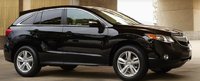 RDX RDX