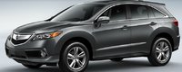 RDX RDX