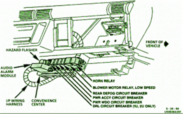 Chevrolet Lumina Questions Where May I Obtain A Free Fuse Box Diagram For 3 L 1995 Chevy Lumina Cargurus