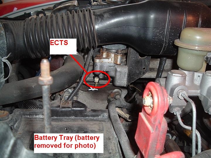 Saturn S Series Questions My 1995 Saturn Sl Cooling Fan Does Not Turn On Unless I Run A C I Have Cargurus