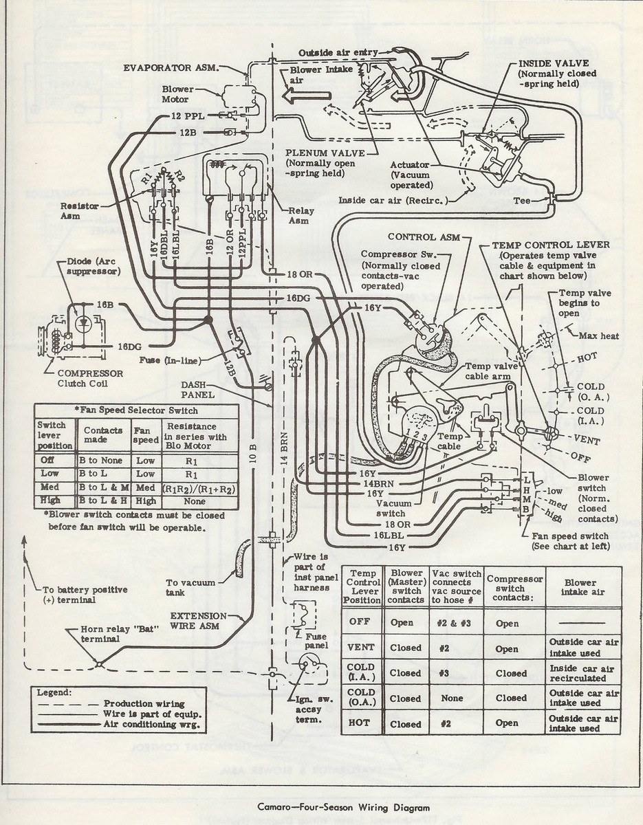 1973 Corvette Fuse Box