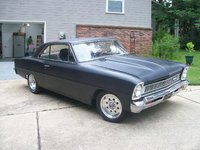 Nova Nova