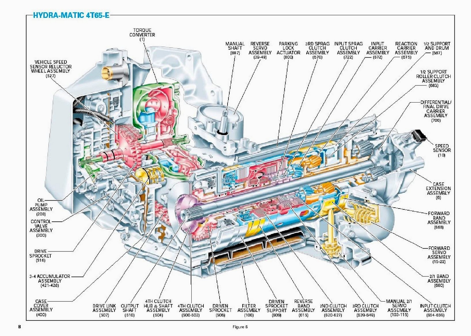 1999 Chevy Malibu Cooling System Diagram - Chevy Diagram